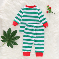 uploads/erp/collection/images/Baby Clothing/jiashunfoshan/XU0405881/img_b/img_b_XU0405881_4_SlQrf7BU4nrmJpfYQgwbymBRar3h6E3r